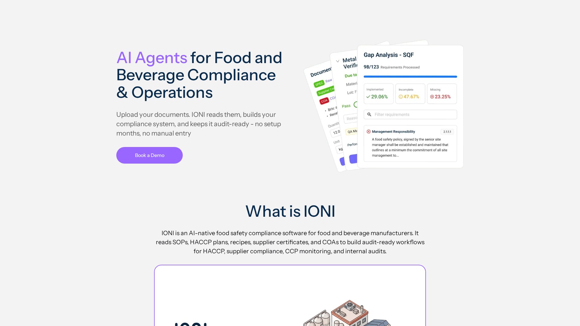 IONI
