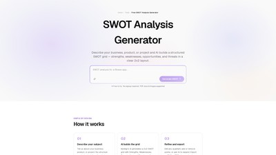 MyMap.AI Swot Analysis Generator - AI Tool