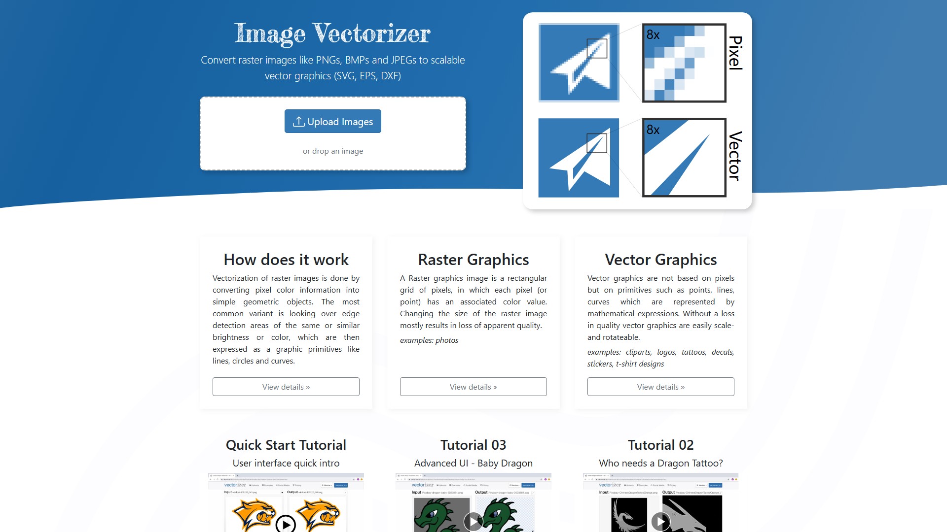 Vectorizer