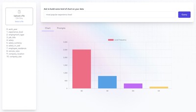 Chat2CSV - Thumbnail