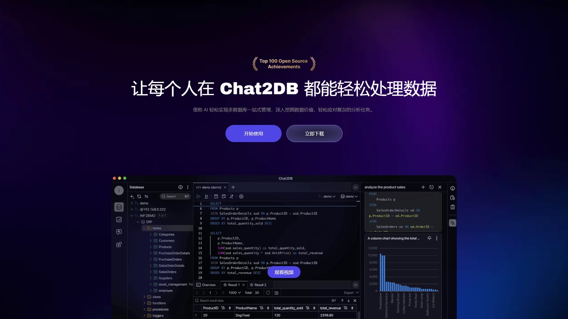 Chat2DB