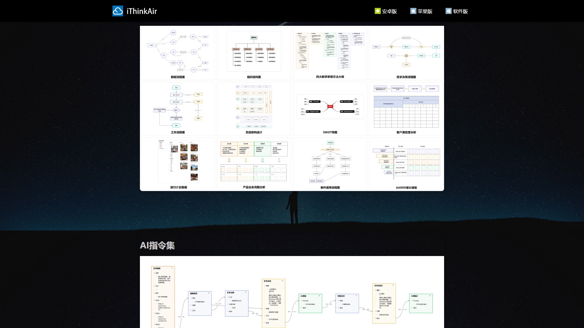 iThinkAir - 思想白板