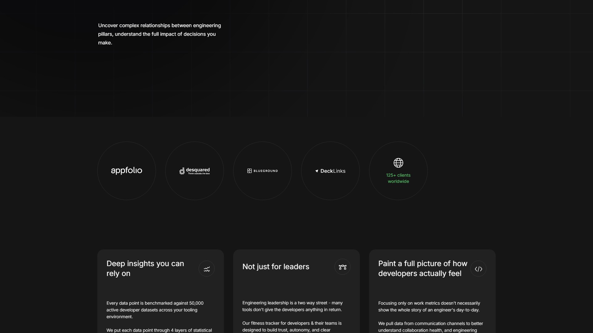 Adadot for Developers