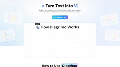 Diagrimo - Thumbnail