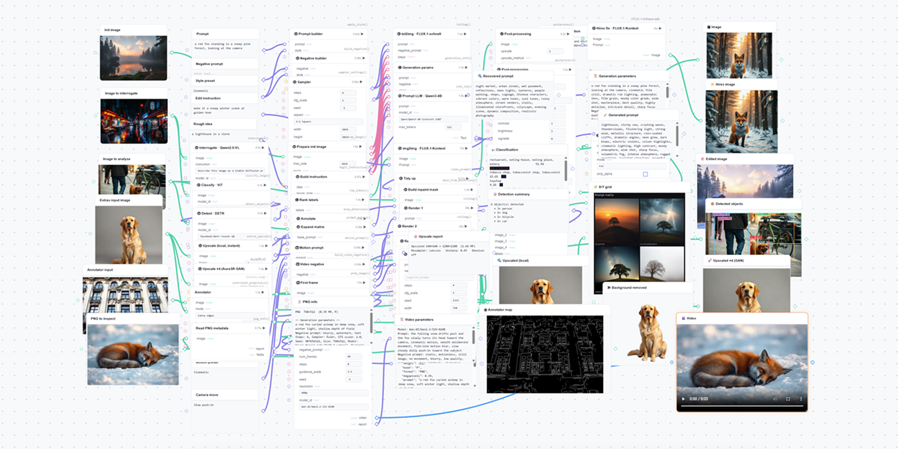 Open-Source AI and a 35B Text-to-Video Listing