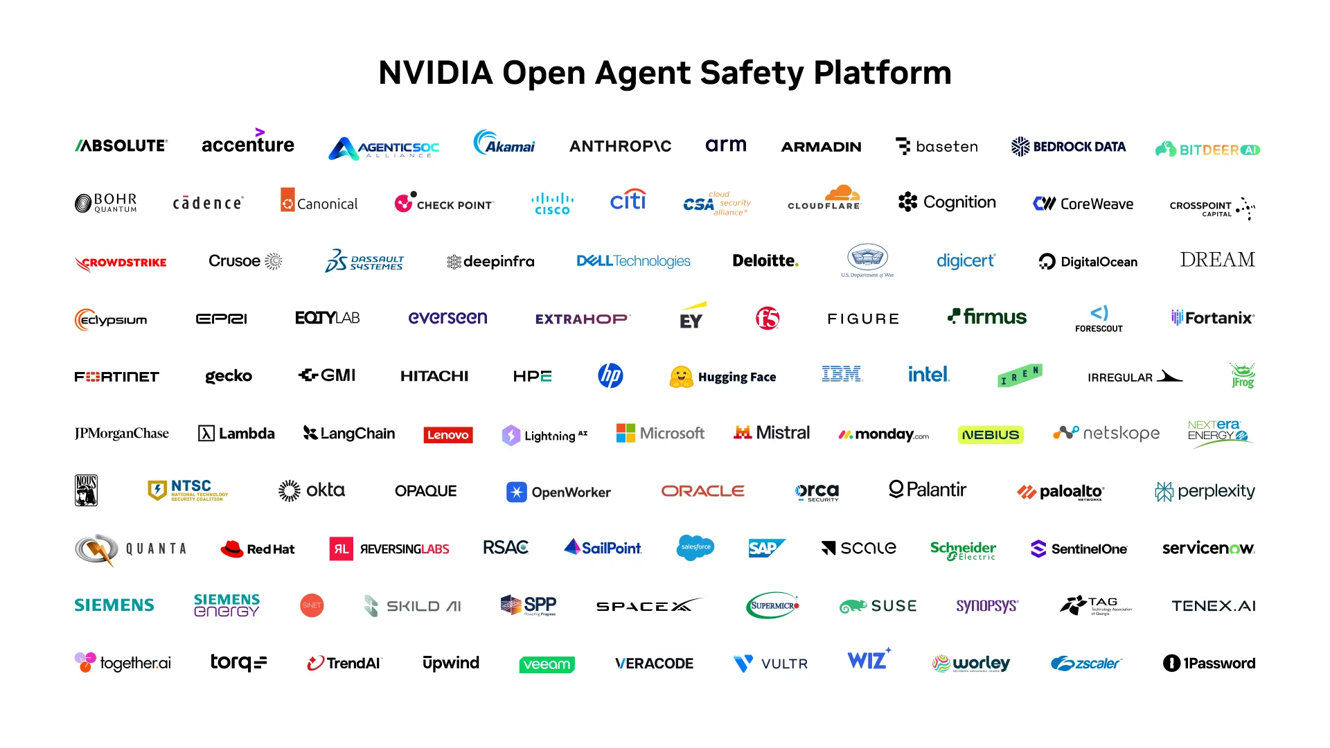 A field of company logos on a white background with the title, 'NVIDIA Open Agent Safety Platform.'
