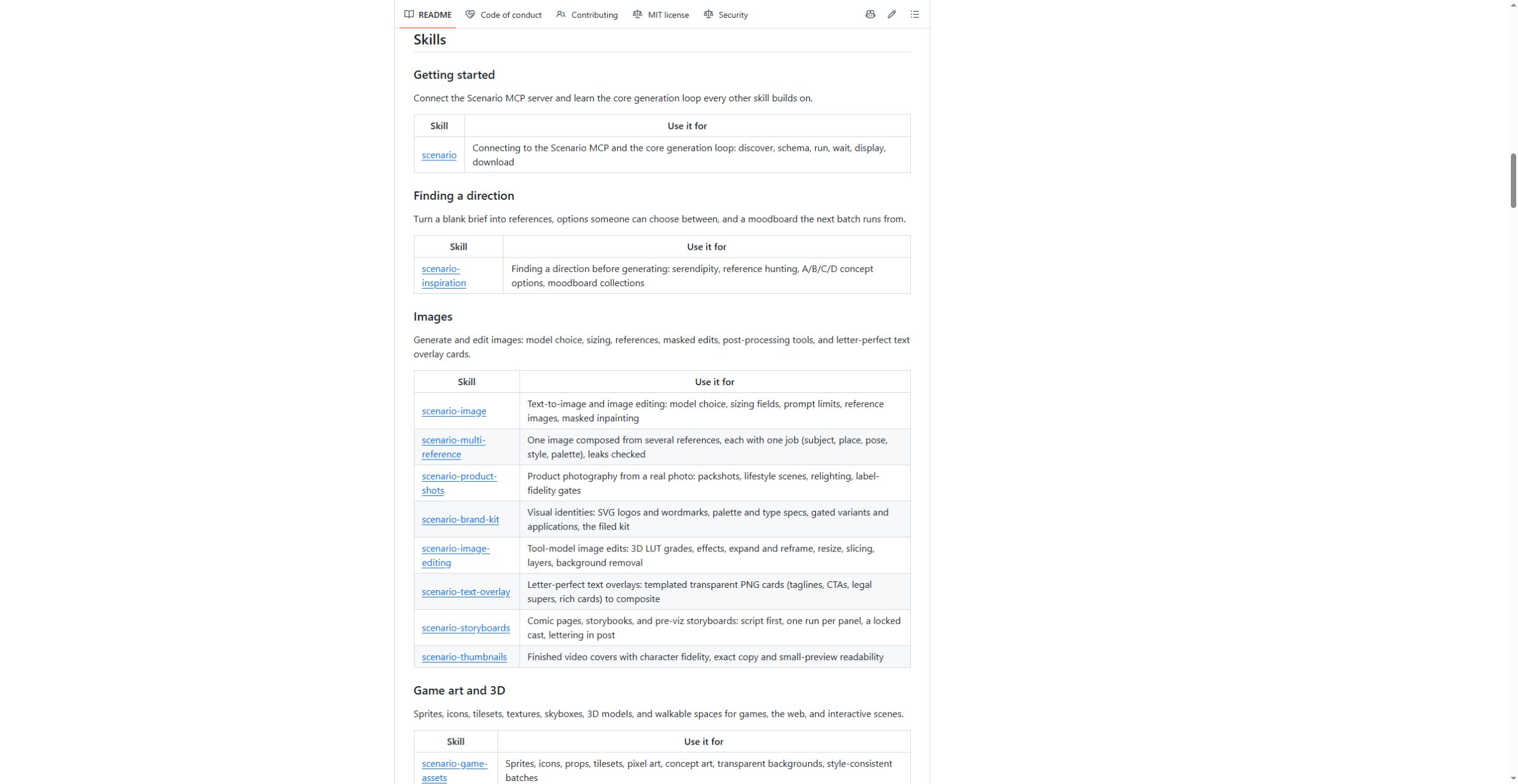 The skills catalog in the original English GitHub README. Click to enlarge.