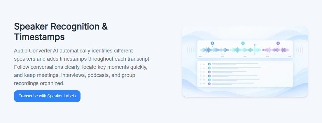 Official Audio Converter AI illustration explaining speaker recognition and timestamps