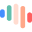 Mindsum